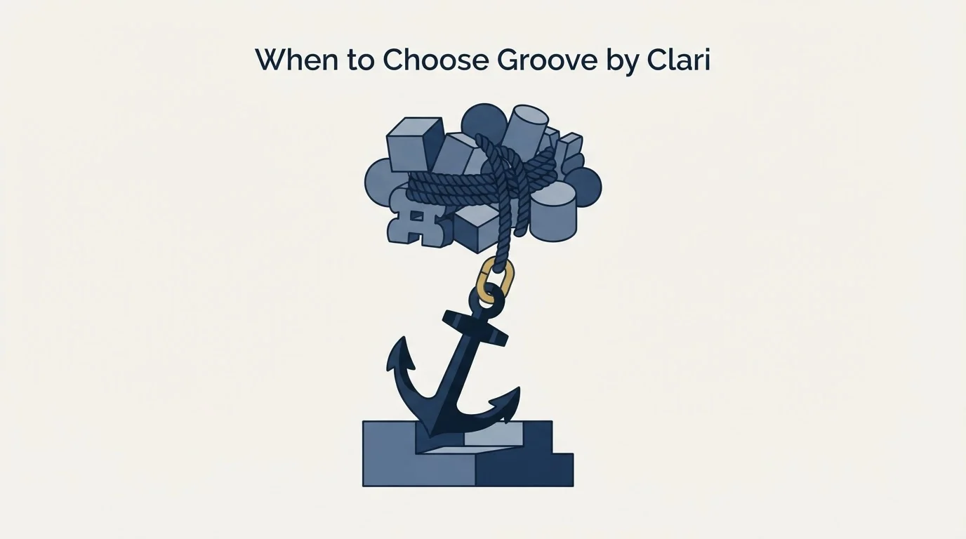 Section illustration: When to Choose Groove by Clari