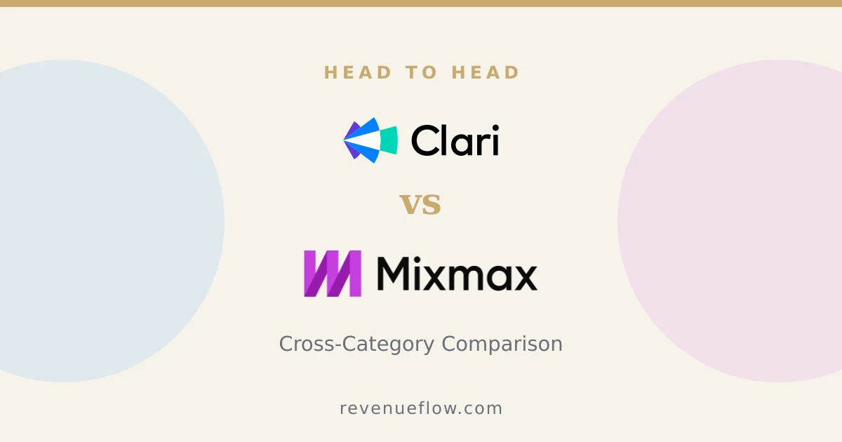 Branded cover: Groove by Clari vs Mixmax: Cross-Category Comparison