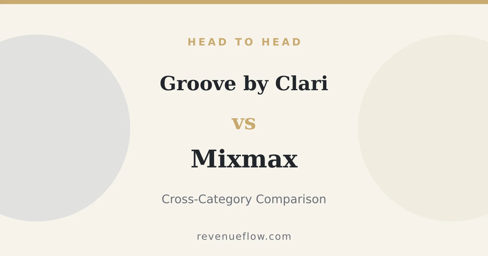 Branded cover: Groove by Clari vs Mixmax: Cross-Category Comparison