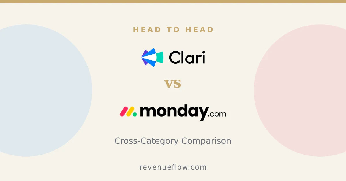 Branded cover: Groove by Clari vs Monday CRM: Cross-Category Comparison