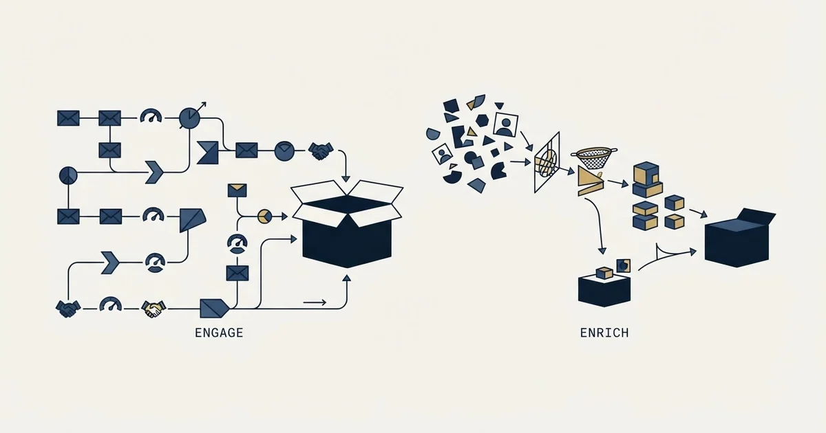 Editorial illustration for Groove by Clari vs People Data Labs