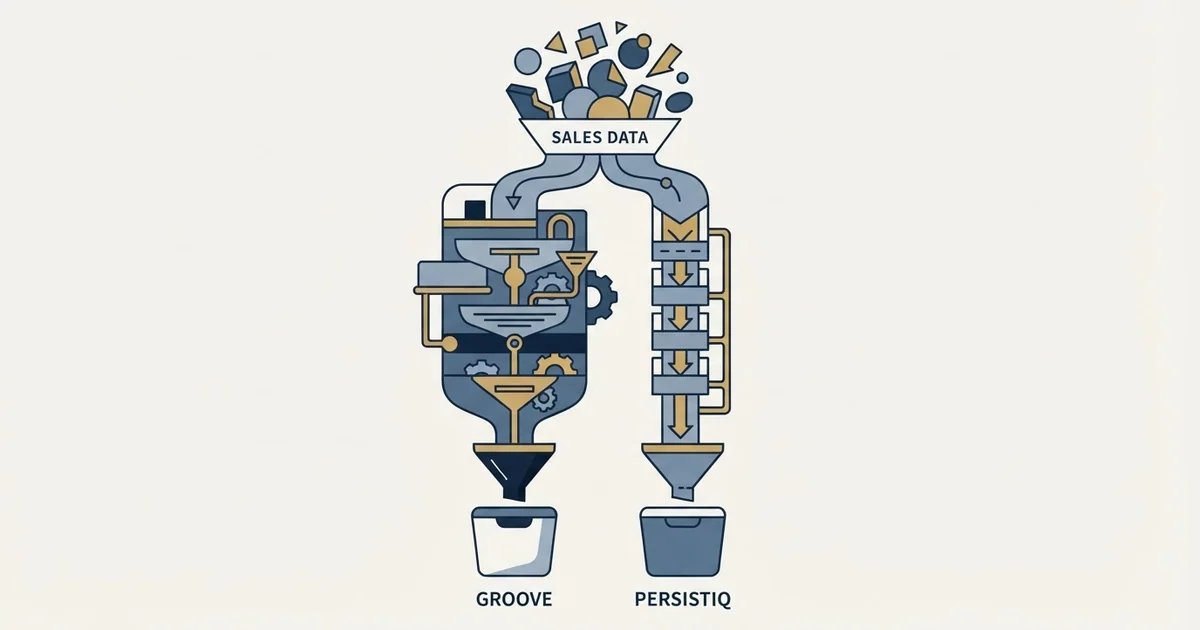 Editorial illustration for Groove by Clari vs PersistIQ