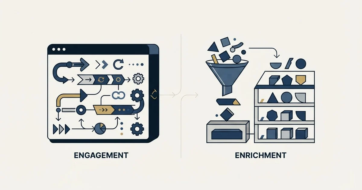 Editorial illustration for Groove by Clari vs Prospeo