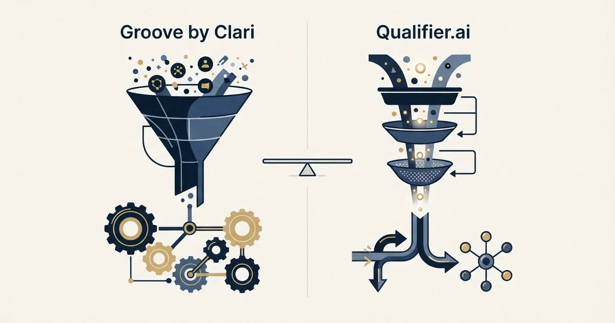 Editorial illustration for Groove by Clari vs Qualifier.ai