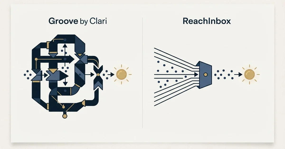 Editorial illustration for Groove by Clari vs ReachInbox