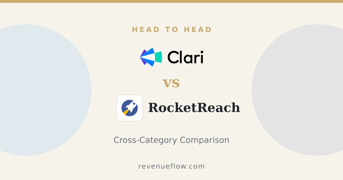 Branded cover: Groove by Clari vs RocketReach: Cross-Category Comparison