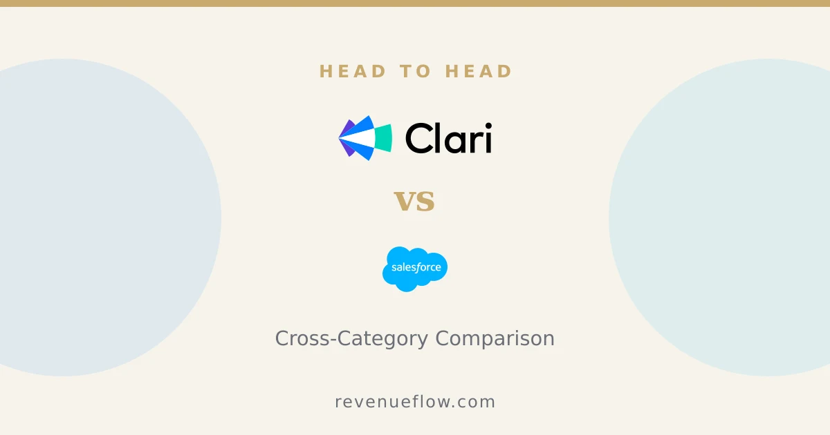 Branded cover: Groove by Clari vs Salesforce: Cross-Category Comparison