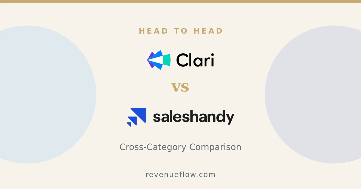 Branded cover: Groove by Clari vs Saleshandy: Cross-Category Comparison