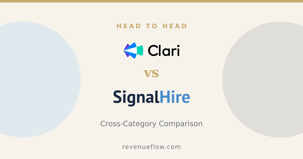 Branded cover: Groove by Clari vs SignalHire: Cross-Category Comparison