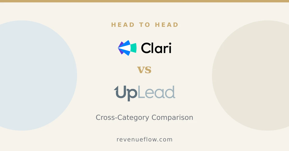 Branded cover: Groove by Clari vs UpLead: Cross-Category Comparison