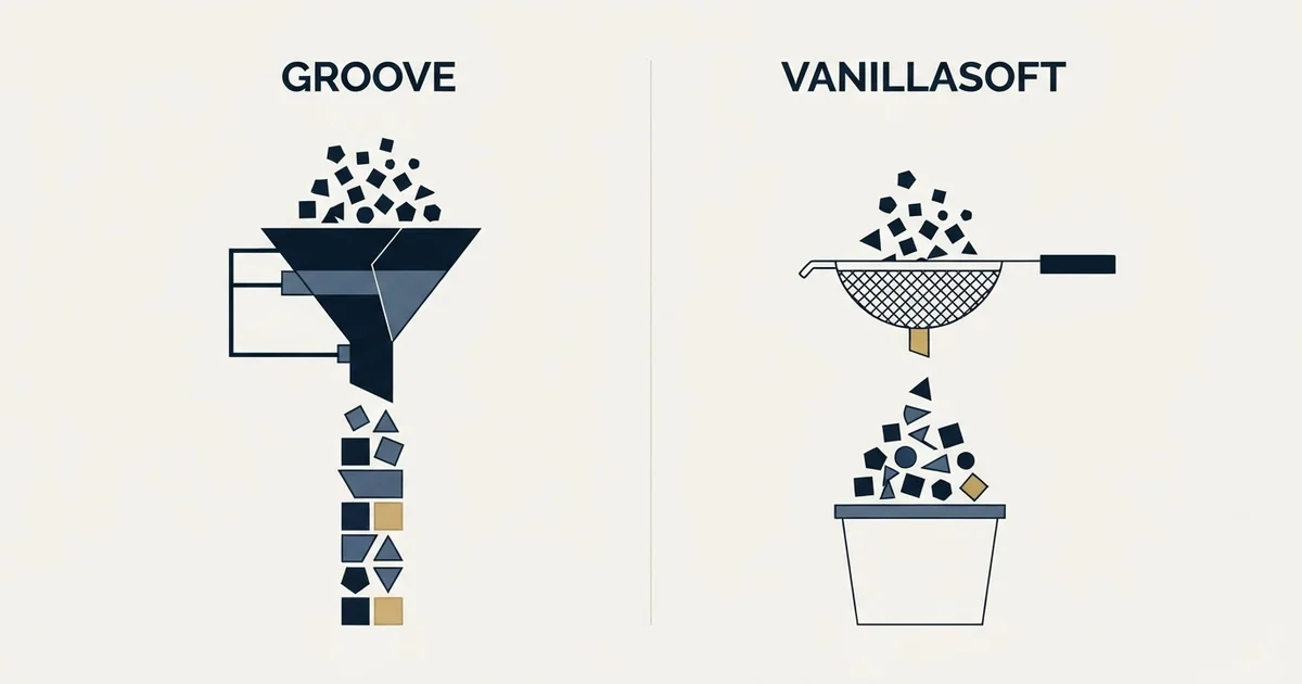 Editorial illustration for Groove by Clari vs Vanillasoft