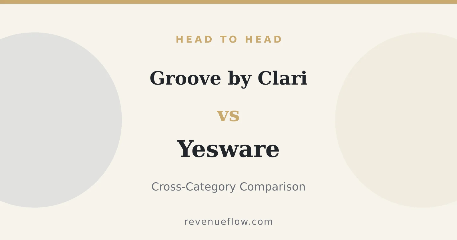Branded cover: Groove by Clari vs Yesware: Cross-Category Comparison