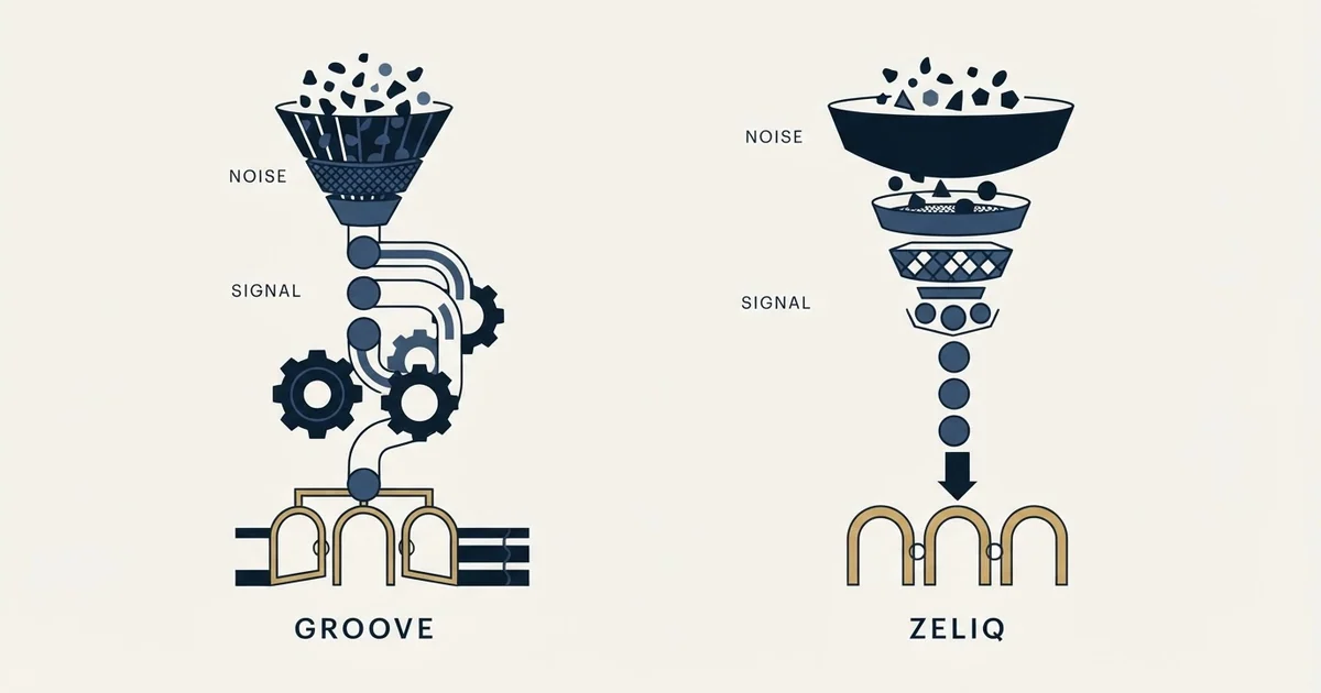 Editorial illustration for Groove by Clari vs Zeliq