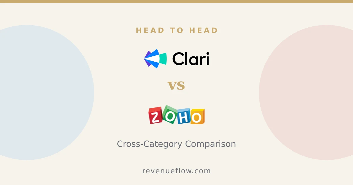 Branded cover: Groove by Clari vs Zoho CRM: Cross-Category Comparison