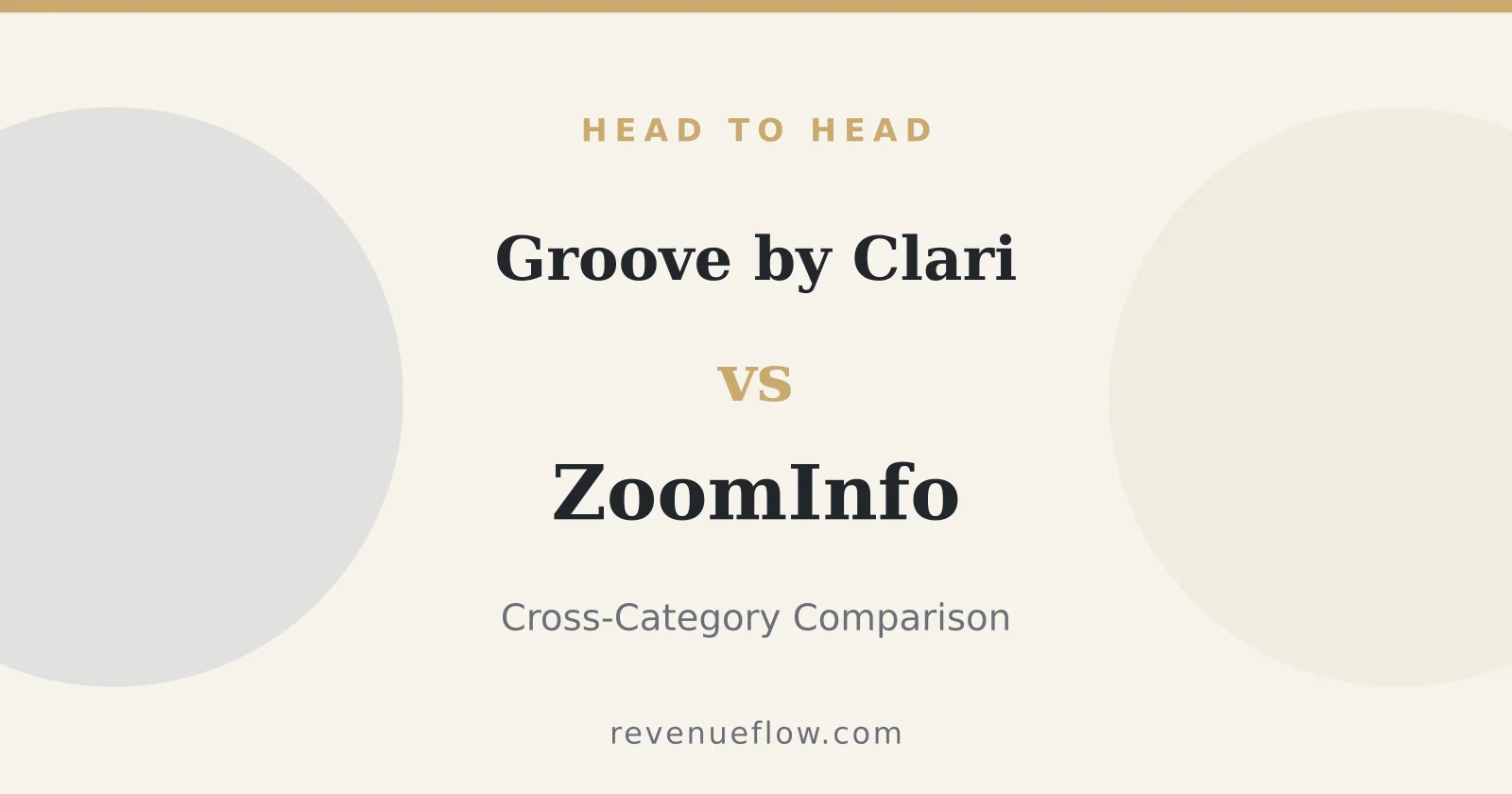 Branded cover: Groove by Clari vs ZoomInfo: Cross-Category Comparison