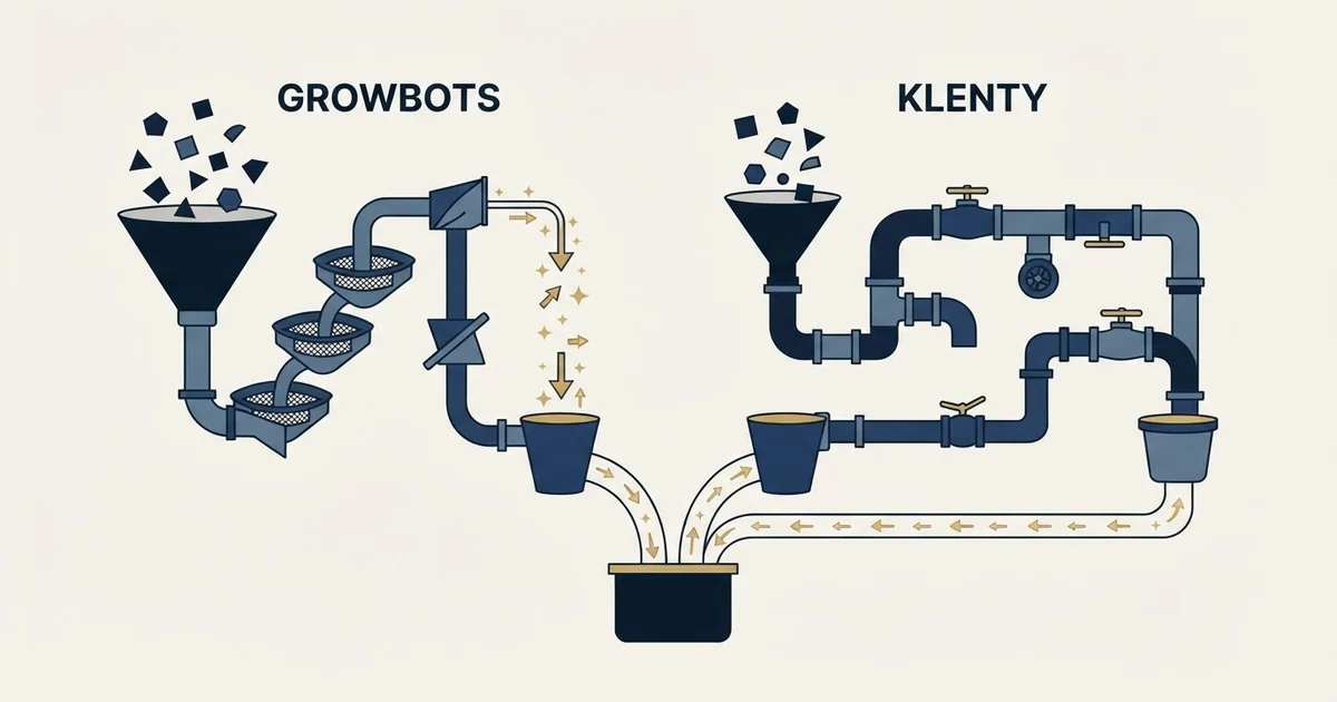 Editorial illustration for Growbots vs Klenty