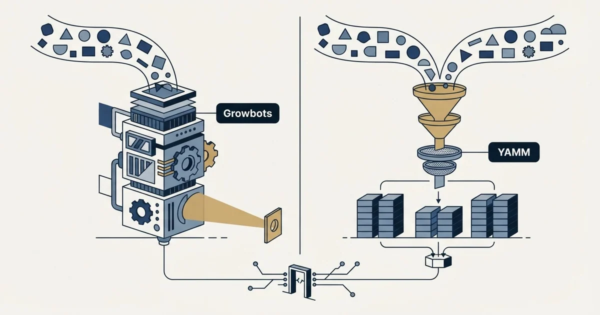 Editorial illustration for Growbots vs Yet Another Mail Merge
