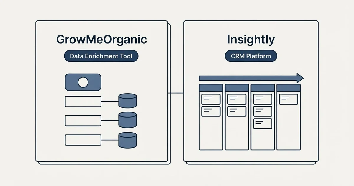 Side-by-side panels: GrowMeOrganic vs Insightly (Data Enrichment Tool, CRM Platform)