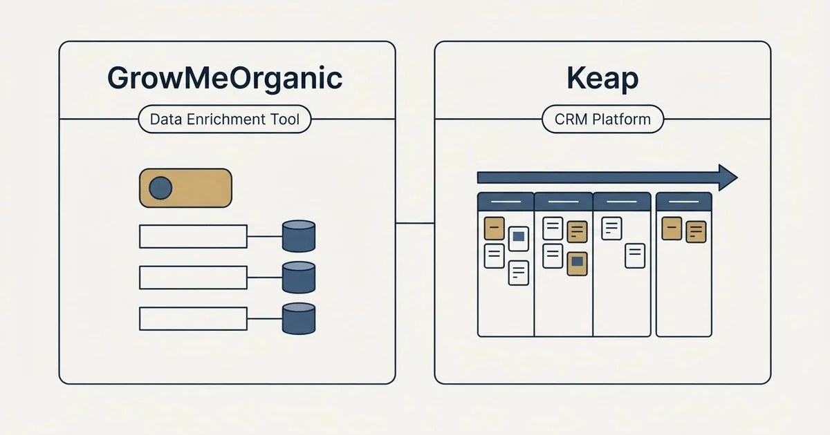 Side-by-side panels: GrowMeOrganic vs Keap (Data Enrichment Tool, CRM Platform)