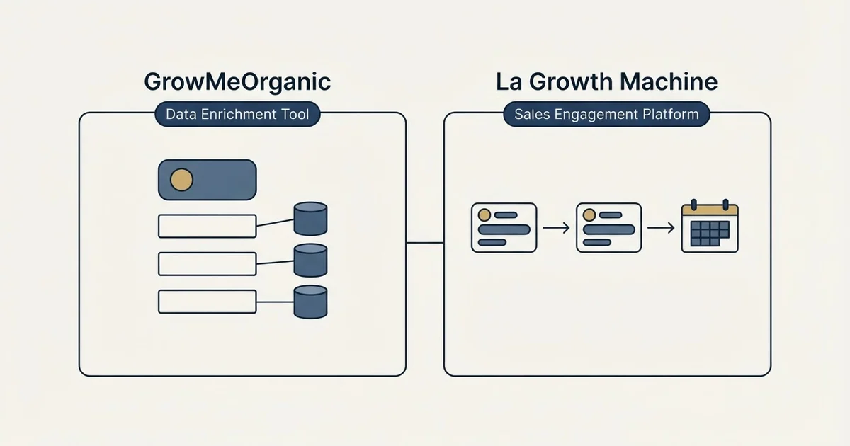 Side-by-side panels: GrowMeOrganic vs La Growth Machine (Data Enrichment Tool, Sales Engagement Platform)