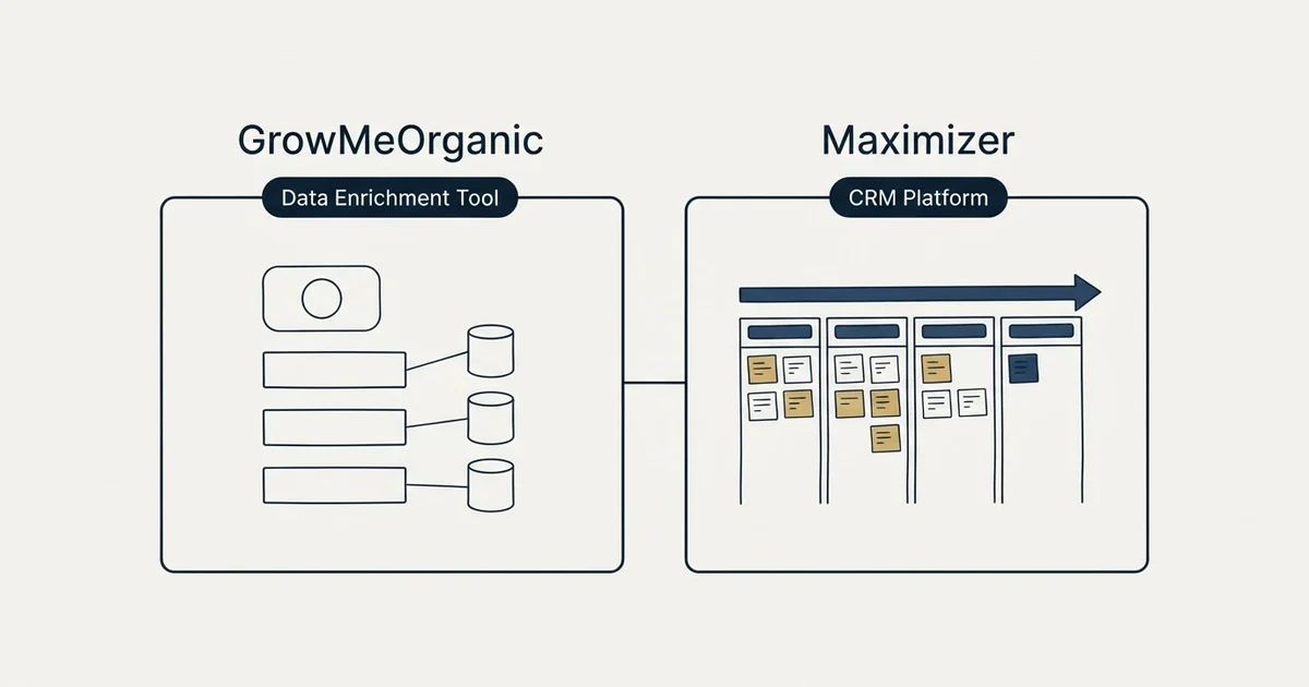 Side-by-side panels: GrowMeOrganic vs Maximizer (Data Enrichment Tool, CRM Platform)