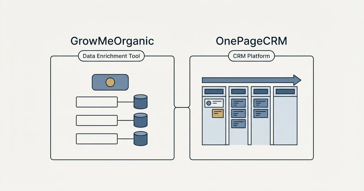 Side-by-side panels: GrowMeOrganic vs OnePageCRM (Data Enrichment Tool, CRM Platform)