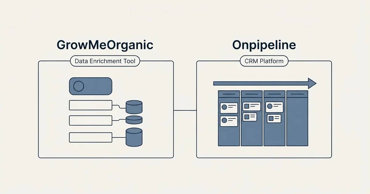 Side-by-side panels: GrowMeOrganic vs Onpipeline (Data Enrichment Tool, CRM Platform)