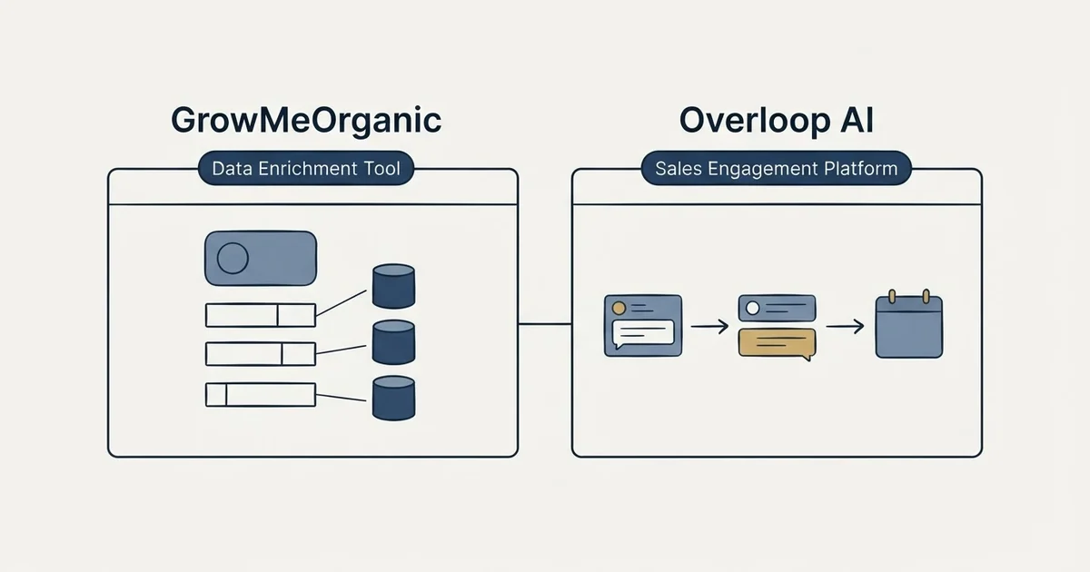 Side-by-side panels: GrowMeOrganic vs Overloop AI (Data Enrichment Tool, Sales Engagement Platform)