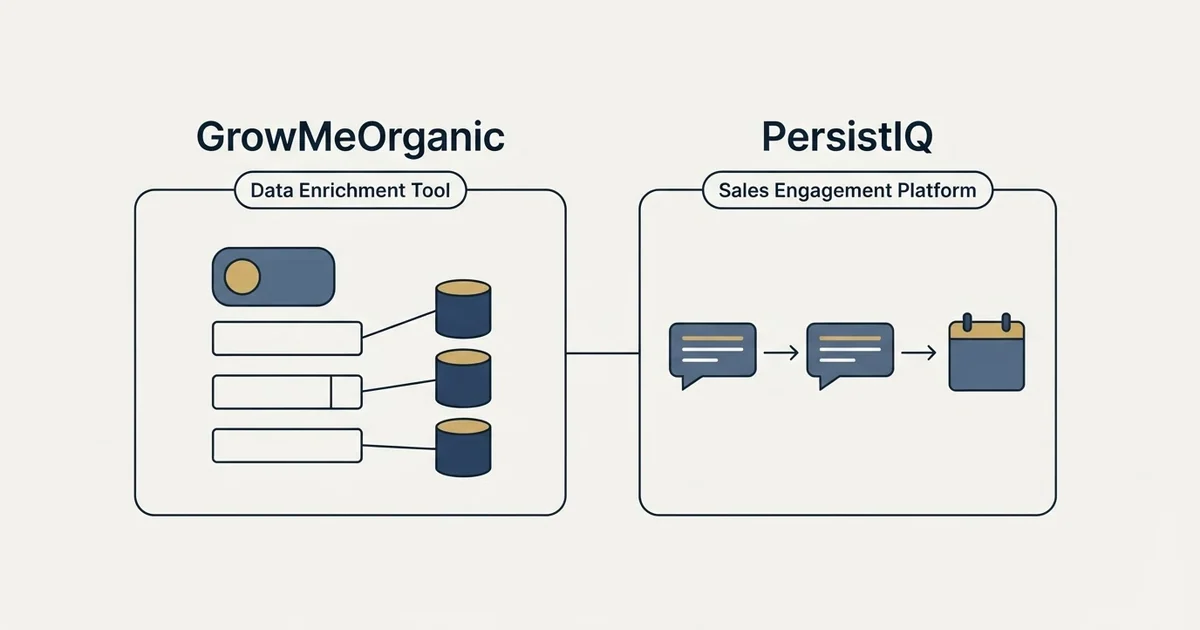 Side-by-side panels: GrowMeOrganic vs PersistIQ (Data Enrichment Tool, Sales Engagement Platform)