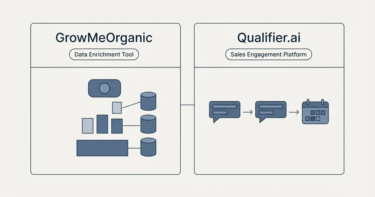 Side-by-side panels: GrowMeOrganic vs Qualifier.ai (Data Enrichment Tool, Sales Engagement Platform)