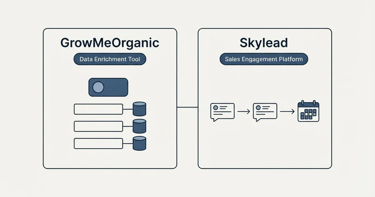 Side-by-side panels: GrowMeOrganic vs Skylead (Data Enrichment Tool, Sales Engagement Platform)