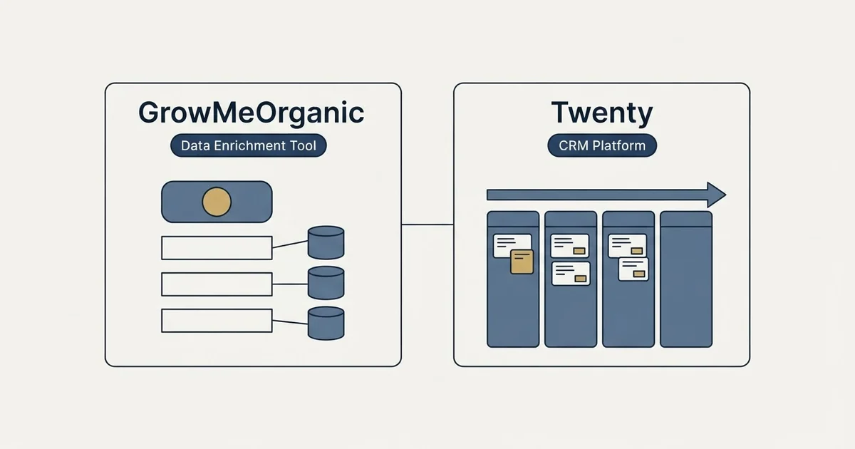 Side-by-side panels: GrowMeOrganic vs Twenty (Data Enrichment Tool, CRM Platform)