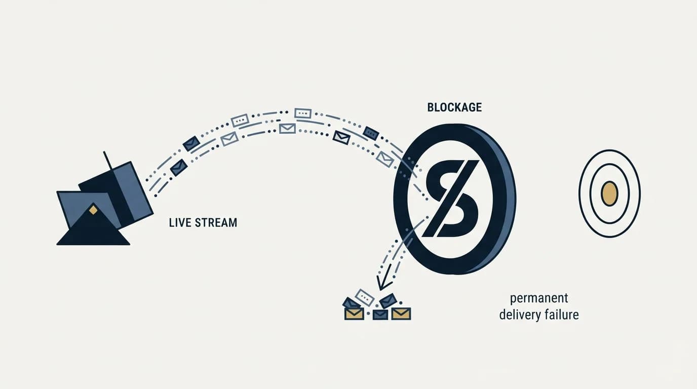 Section illustration: In a live programme