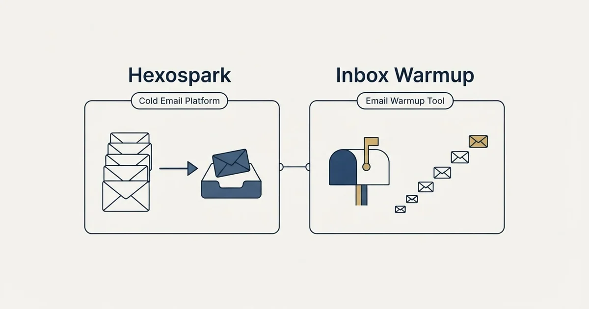 Side-by-side panels: Hexospark vs Inbox Warmup (Cold Email Platform, Email Warmup Tool)