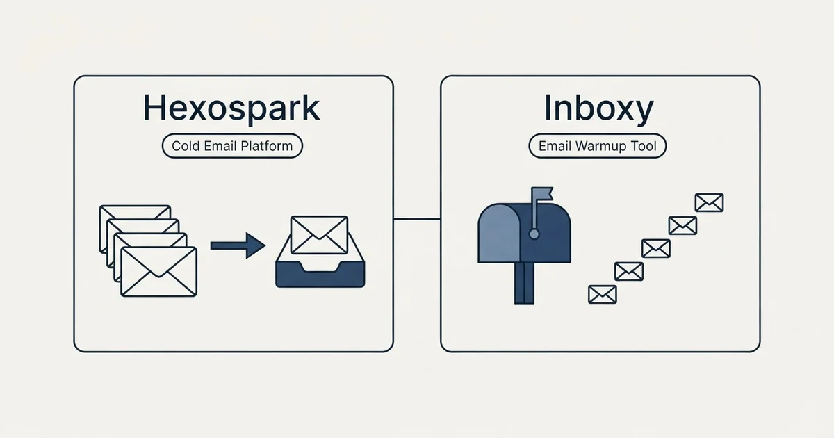 Side-by-side panels: Hexospark vs Inboxy (Cold Email Platform, Email Warmup Tool)