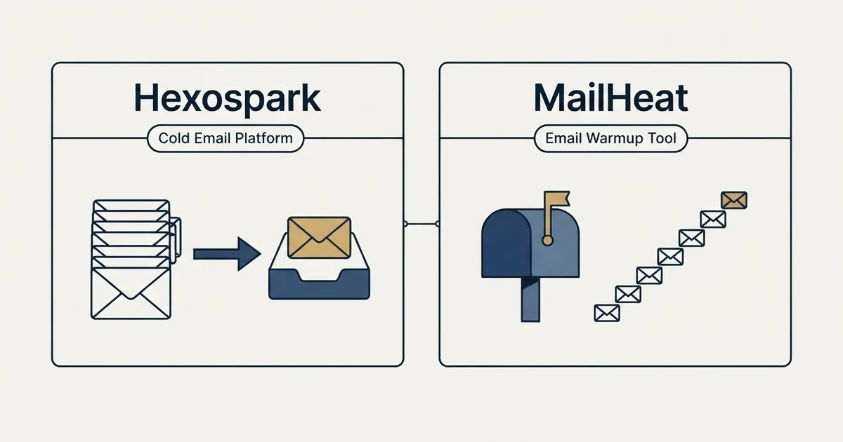 Side-by-side panels: Hexospark vs MailHeat (Cold Email Platform, Email Warmup Tool)