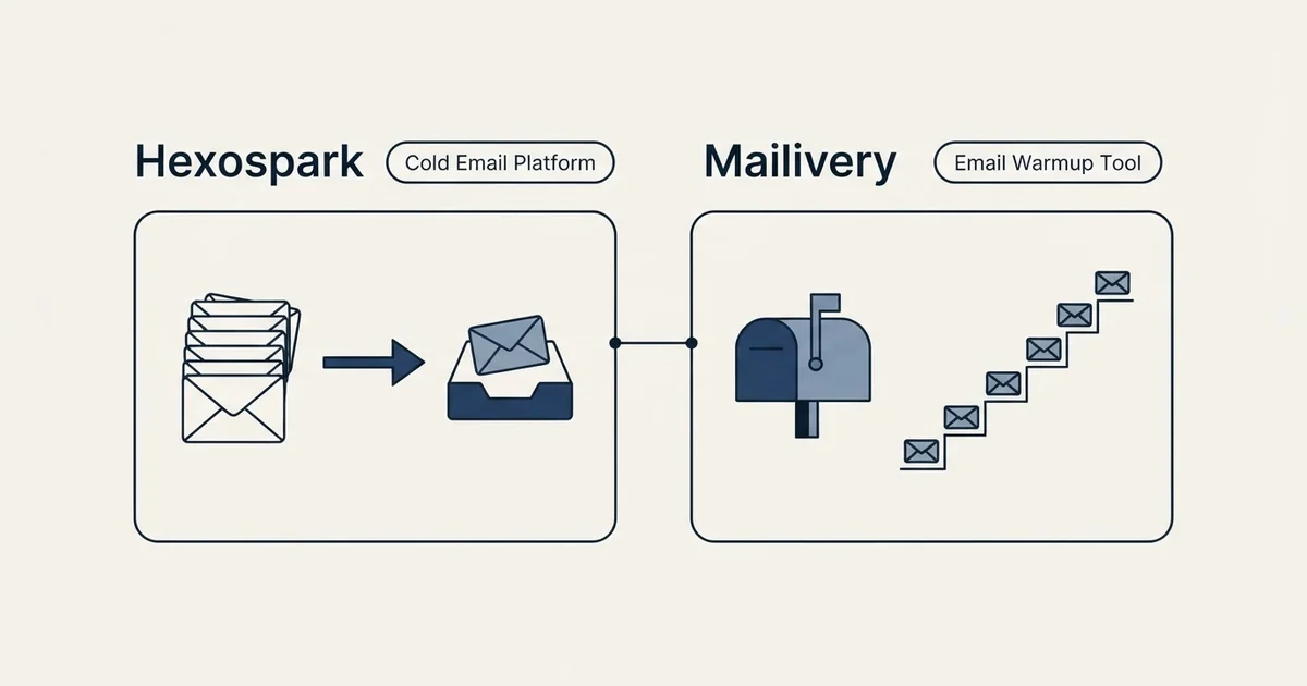 Side-by-side panels: Hexospark vs Mailivery (Cold Email Platform, Email Warmup Tool)