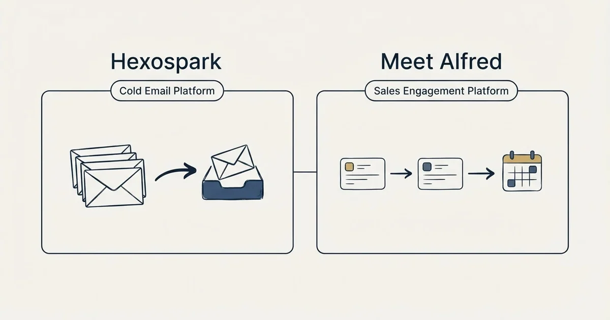 Side-by-side panels: Hexospark vs Meet Alfred (Cold Email Platform, Sales Engagement Platform)