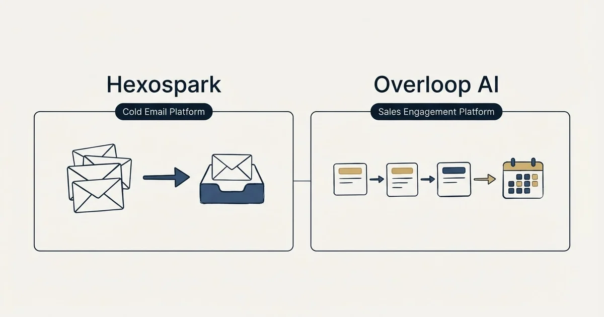 Side-by-side panels: Hexospark vs Overloop AI (Cold Email Platform, Sales Engagement Platform)