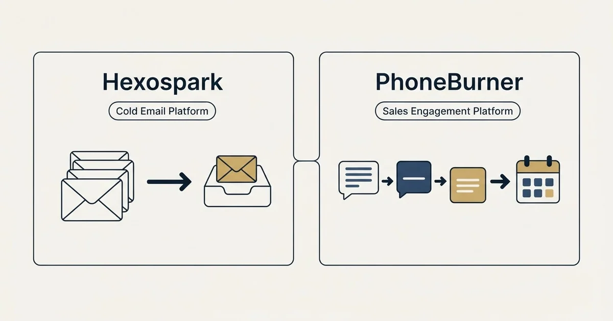 Side-by-side panels: Hexospark vs PhoneBurner (Cold Email Platform, Sales Engagement Platform)