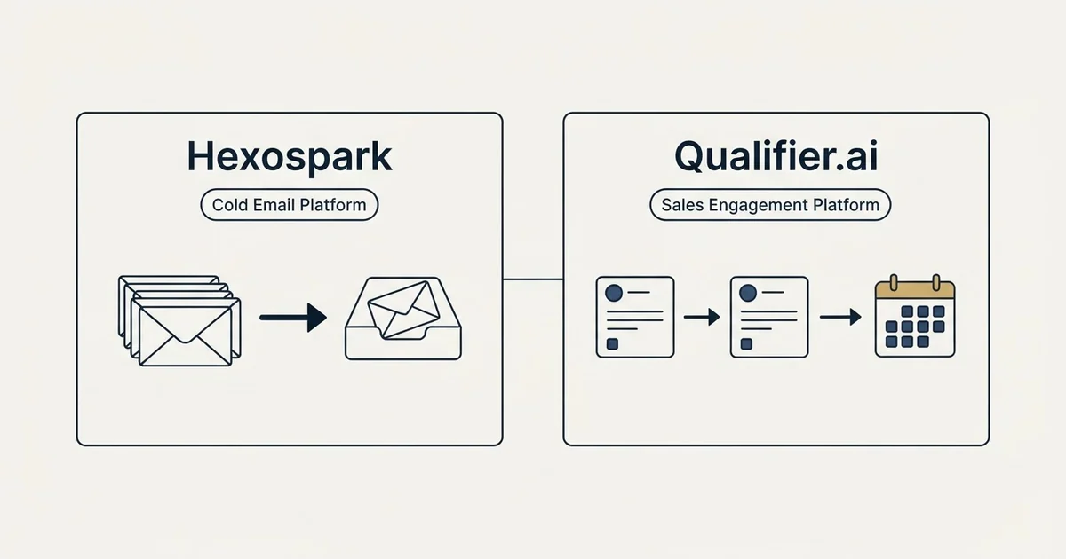 Side-by-side panels: Hexospark vs Qualifier.ai (Cold Email Platform, Sales Engagement Platform)