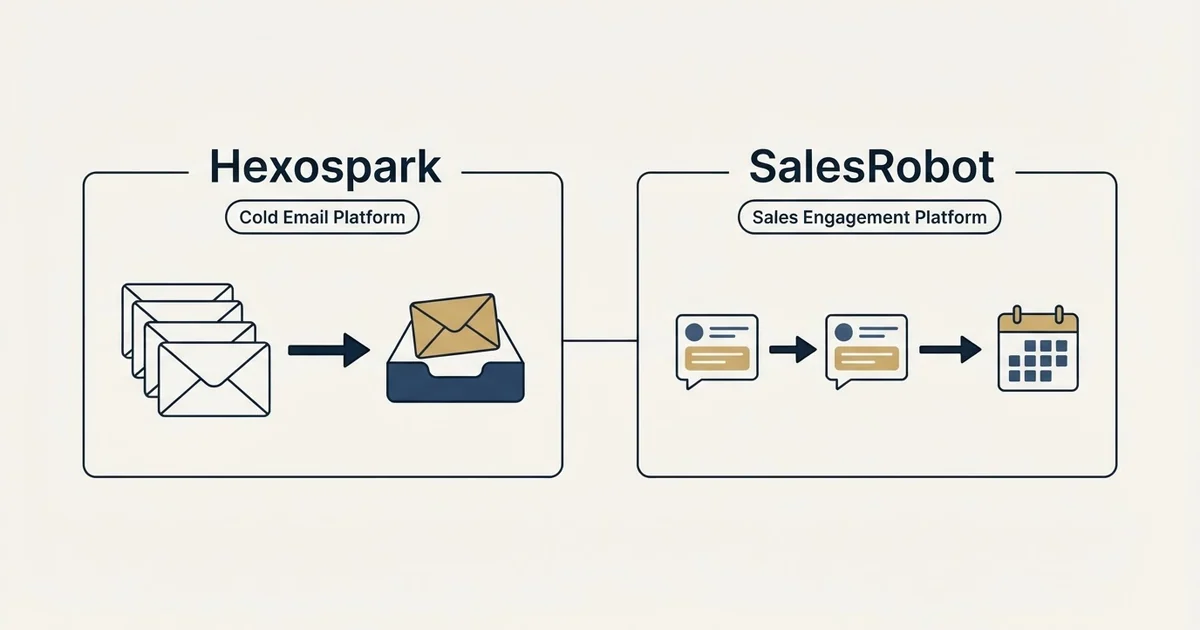 Side-by-side panels: Hexospark vs SalesRobot (Cold Email Platform, Sales Engagement Platform)
