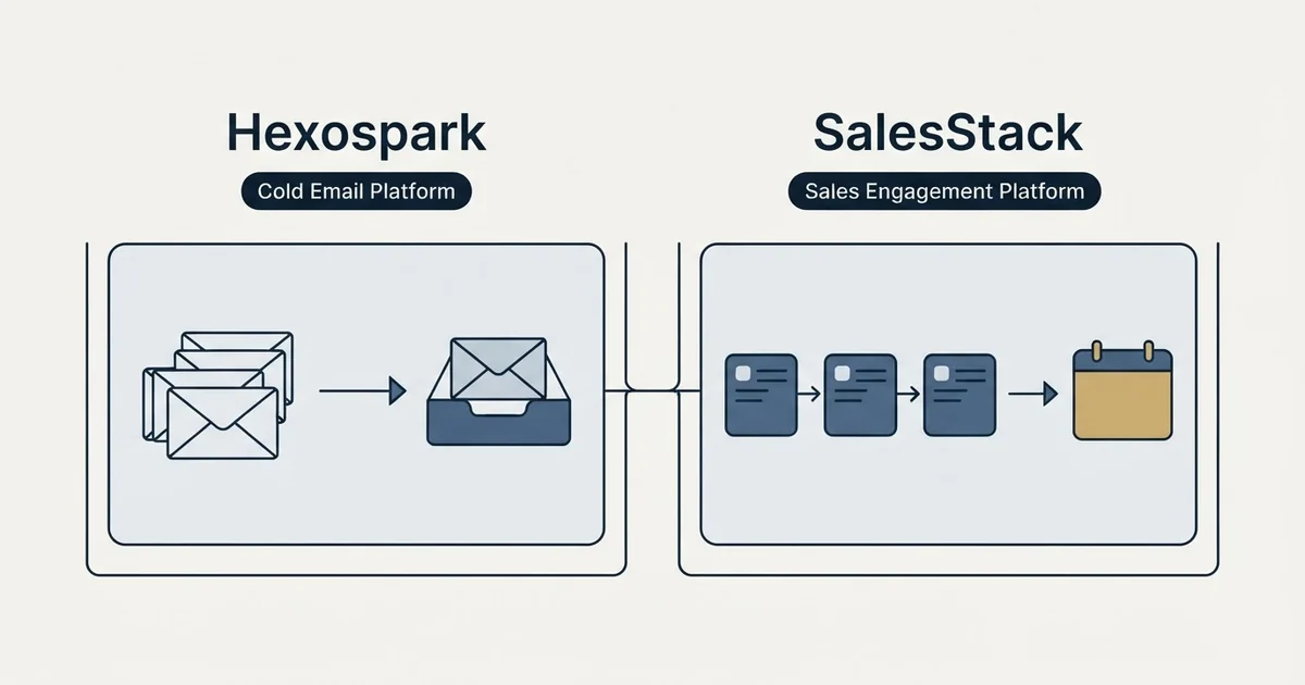 Side-by-side panels: Hexospark vs SalesStack (Cold Email Platform, Sales Engagement Platform)