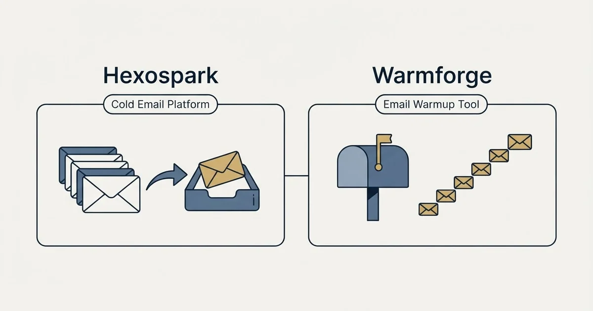 Side-by-side panels: Hexospark vs Warmforge (Cold Email Platform, Email Warmup Tool)