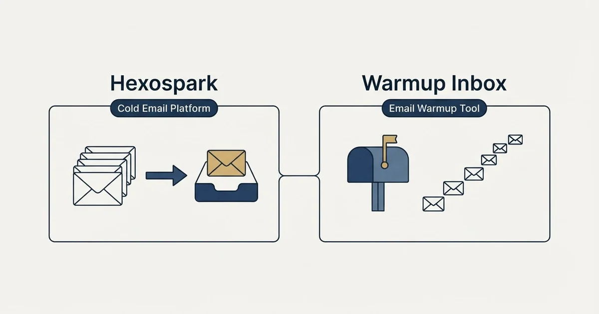 Side-by-side panels: Hexospark vs Warmup Inbox (Cold Email Platform, Email Warmup Tool)