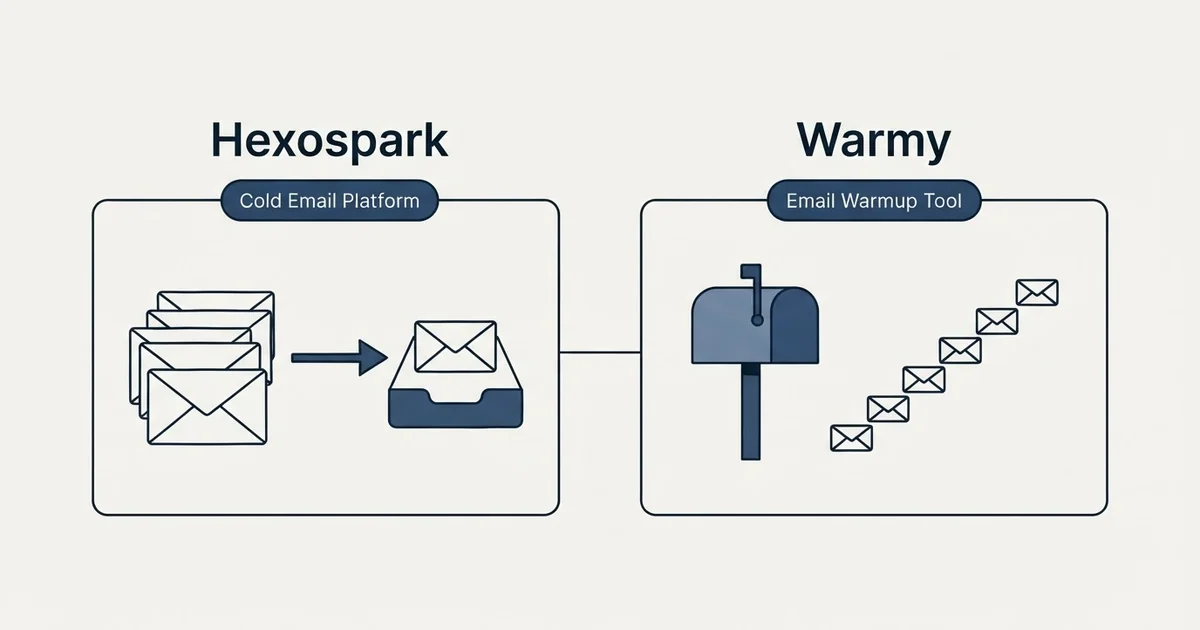 Side-by-side panels: Hexospark vs Warmy (Cold Email Platform, Email Warmup Tool)