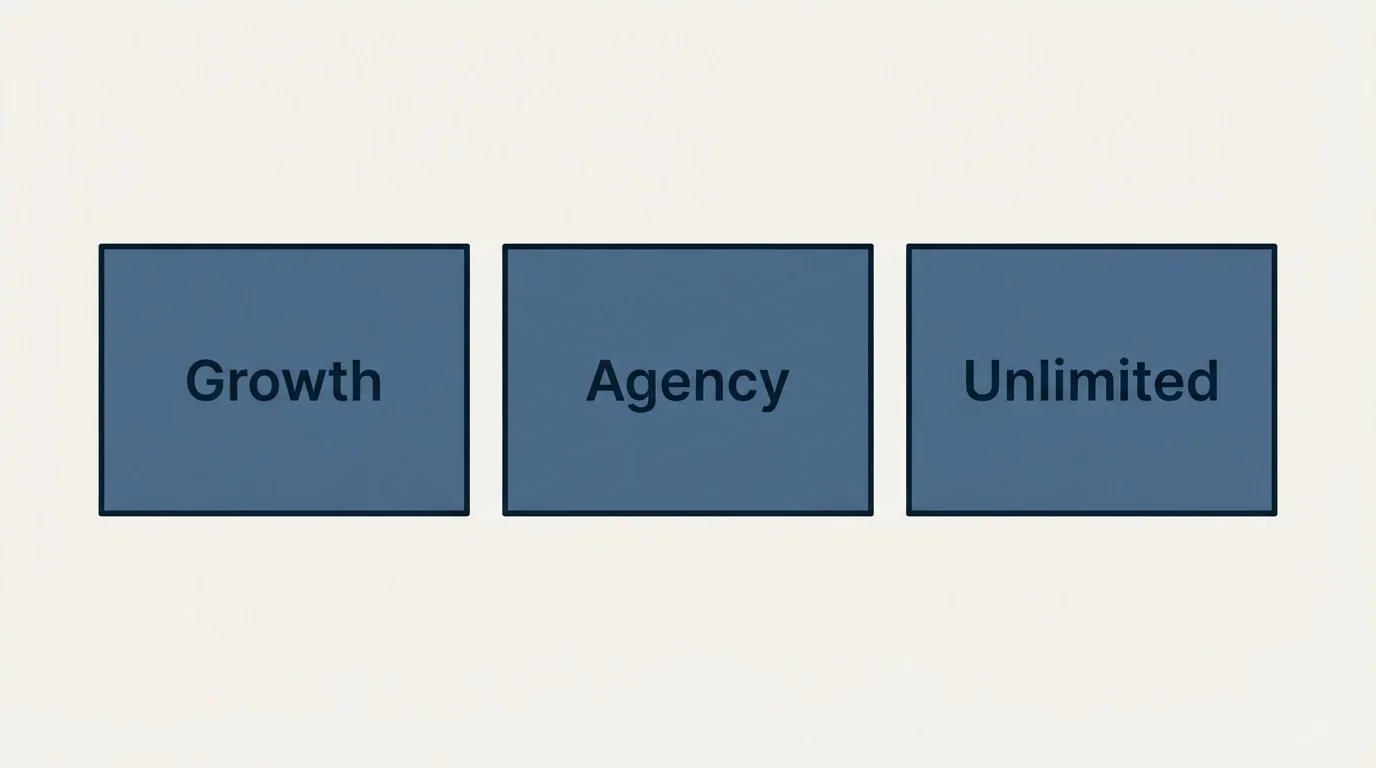 Pricing panels: Pricing, from HeyReach's own pricing page (Growth, Agency, Unlimited)
