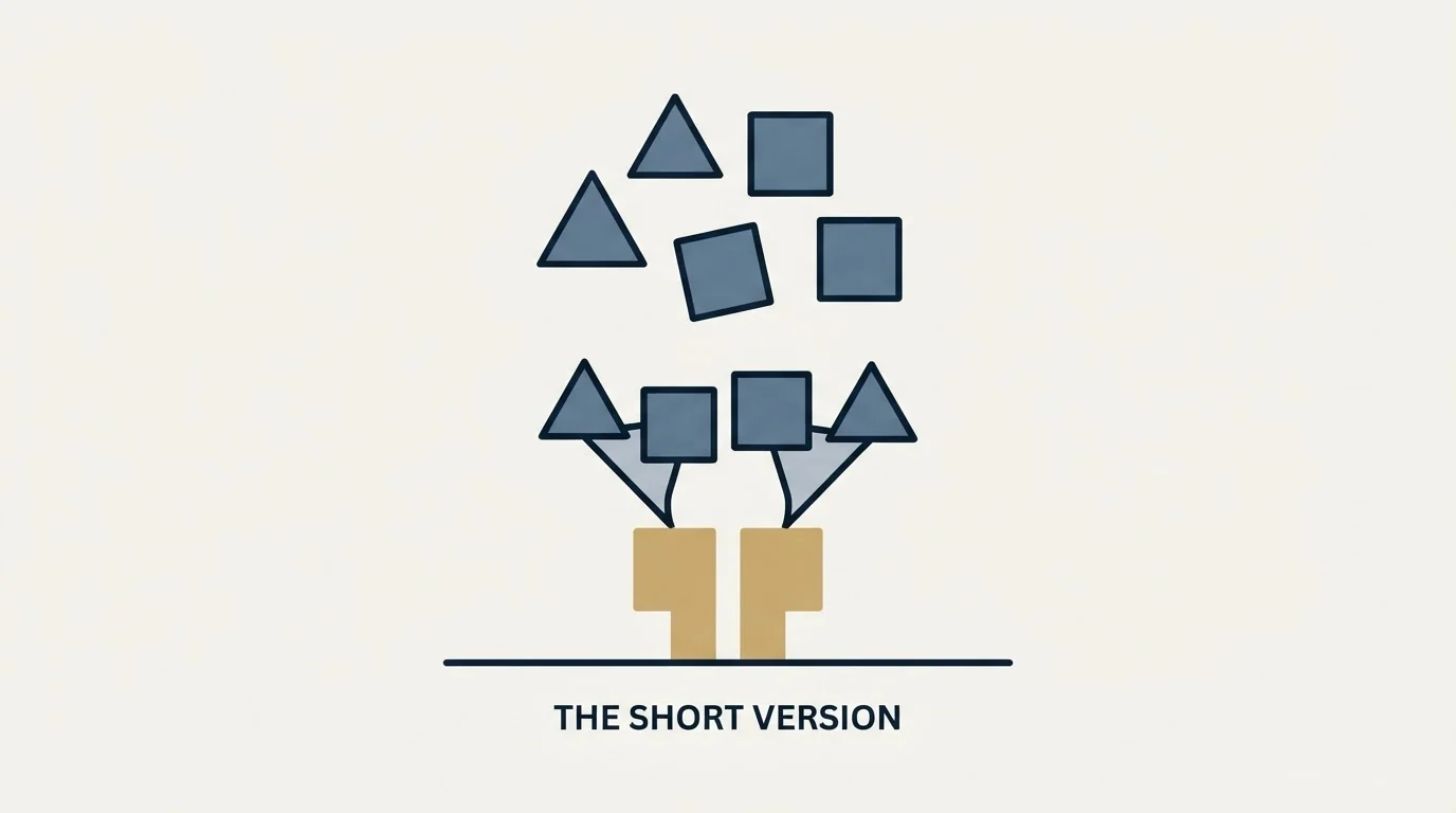 Section illustration: The short version