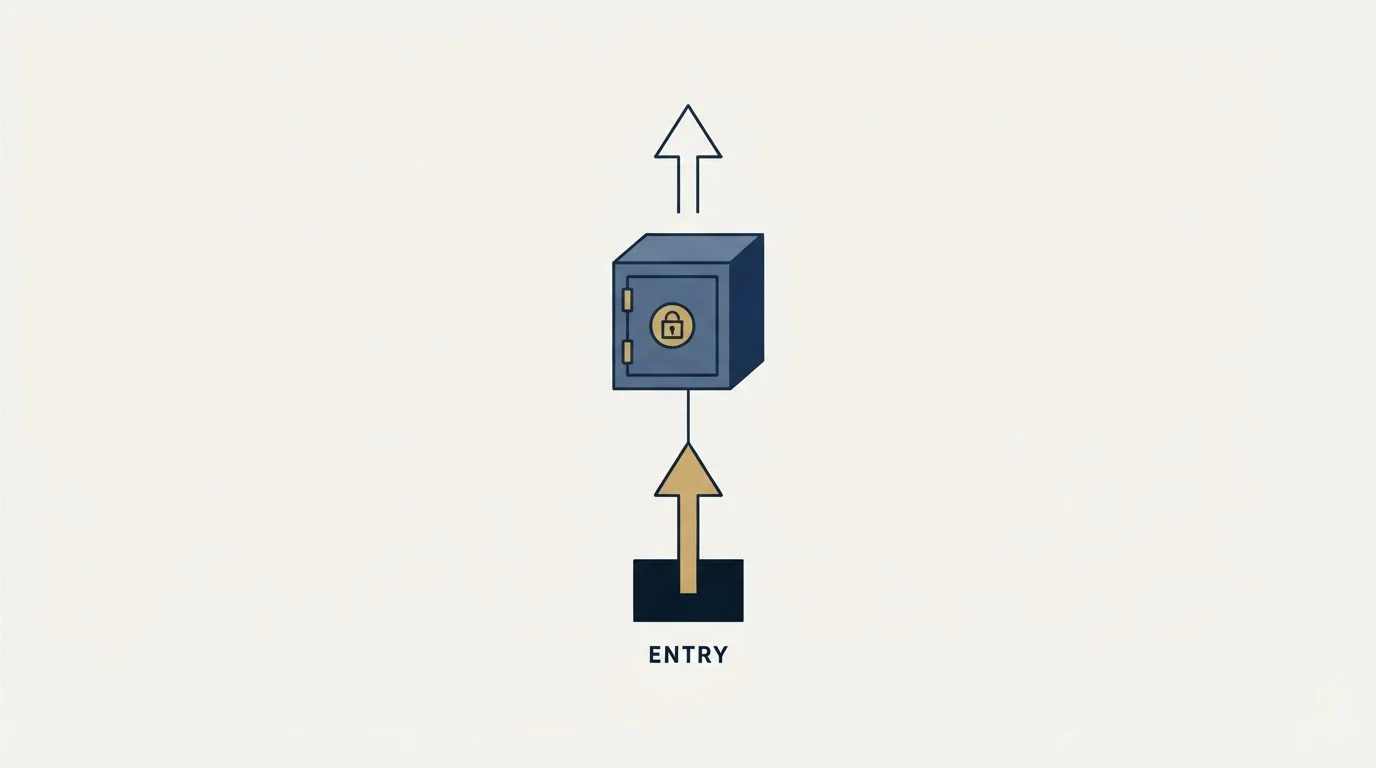 Section illustration: The short version