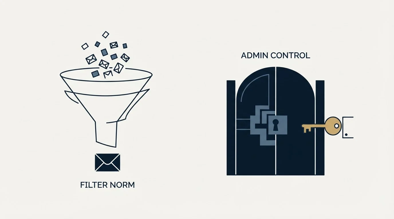 Section illustration: What the sender-side advice is really describing